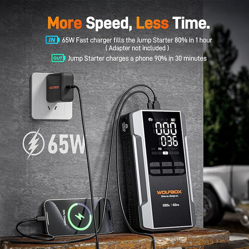 WOLFBOX MegaVolt16 Air Portable Two-in-One Jumper Starter with Air Compressor