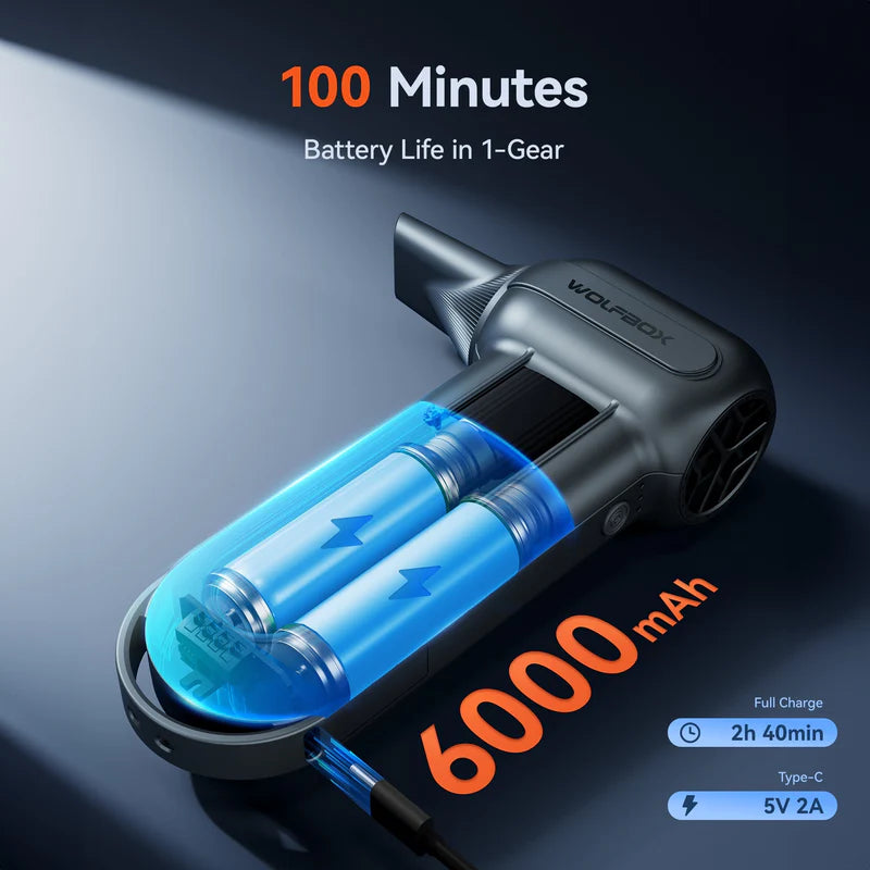 Wolfbox Compressed Air Duster - Super Power Electric Air Duster