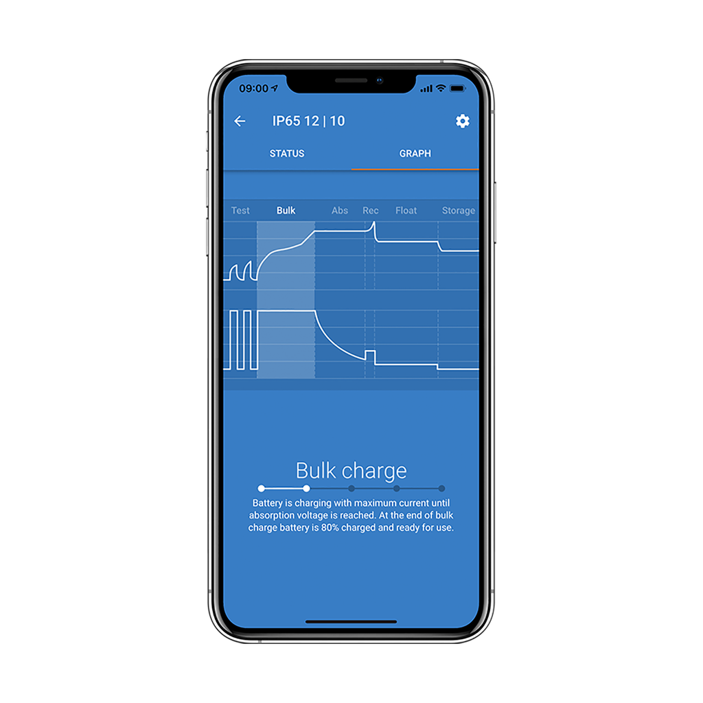 Victron Blue Smart IP65 Charger 12/5
