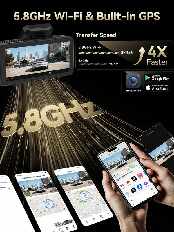 F77 STARVIS 2 4K+4K Dual IMX678 Voice Control 5.8GHz High Speed WIFI Dash Cam