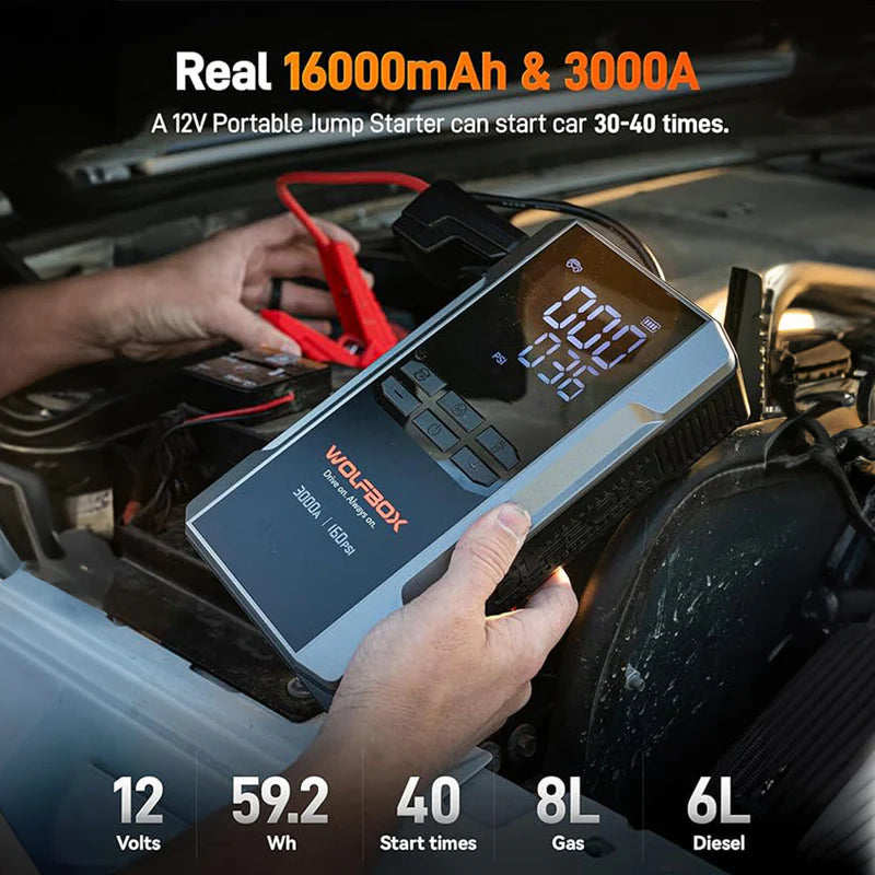 WOLFBOX MegaVolt16 Air Portable Two-in-One Jumper Starter with Air Compressor