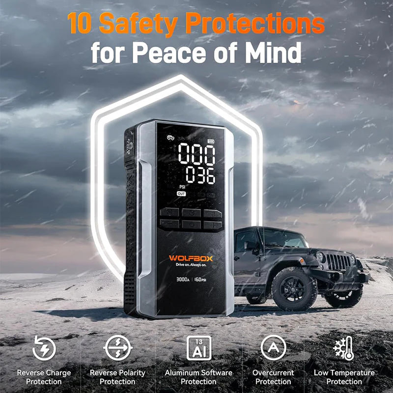 WOLFBOX MegaVolt16 Air Portable Two-in-One Jumper Starter with Air Compressor