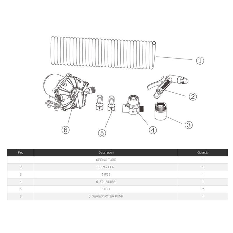 Seaflo 51 Series Extreme 12V Wash Down Kit