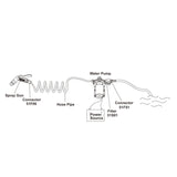 Seaflo 51 Series Extreme 12V Wash Down Kit