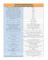 Victron Smart Solar MPPT 75/15