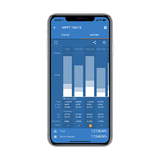 Victron Smart Solar MPPT 75/15